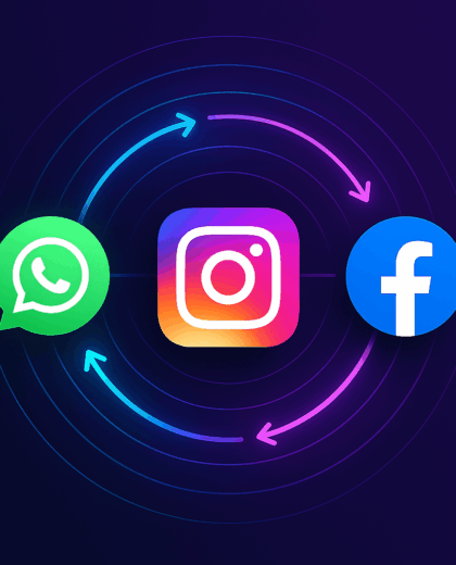 AI assistant Maia connecting WhatsApp, Instagram and Facebook for lead automation